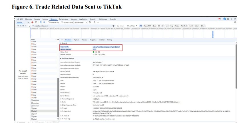 Screenshot from the Kalshi privacy lawsuit complaint alleging trade-related user data was transmitted to TikTok through tracking pixels during the order submission process.